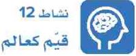 نشاط 12 قيم كعالم